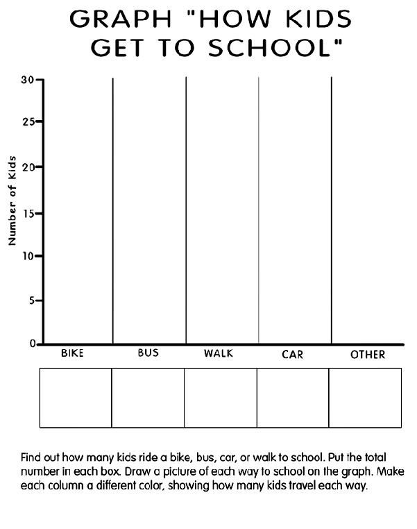 Graph Coloring Page