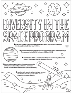 Diversity in the Space Program messaging with a short history on women in space including Mae Jemison, Guion Buford, Ellen Ochoa, featuring a telescope on the moon, saturn & stars.