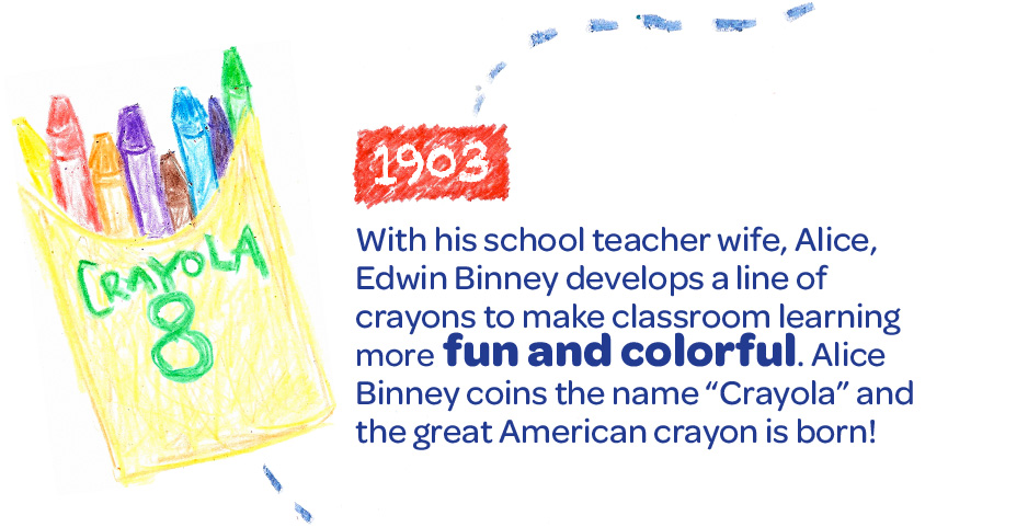 Download The Life of an American Crayon | crayola.com