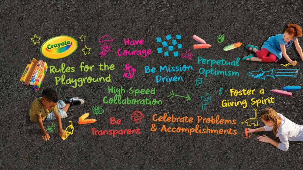 Our Culture Points in chalk