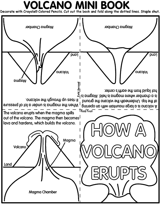 Volcano Mini Book