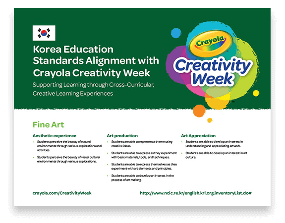Korean Standards Alignment