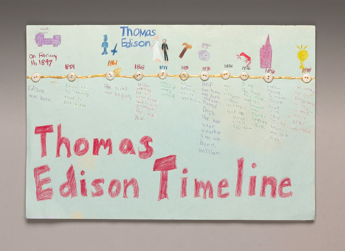Thomas Edison Timeline