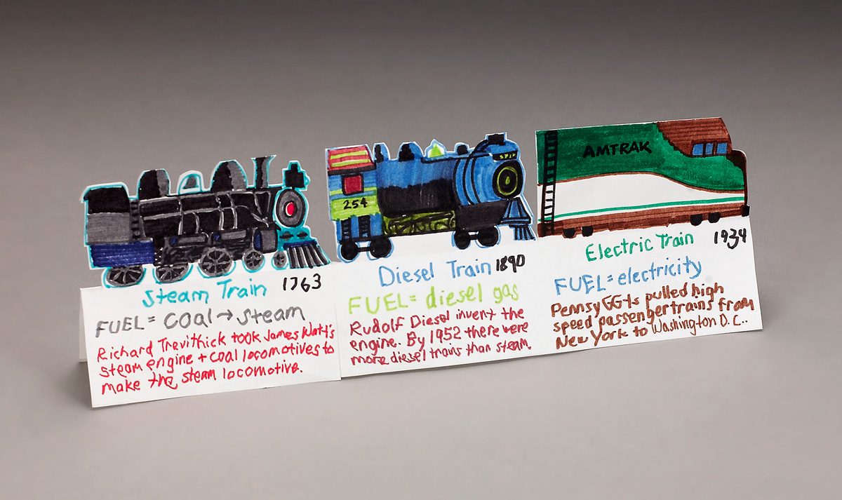 Trains Through Time 