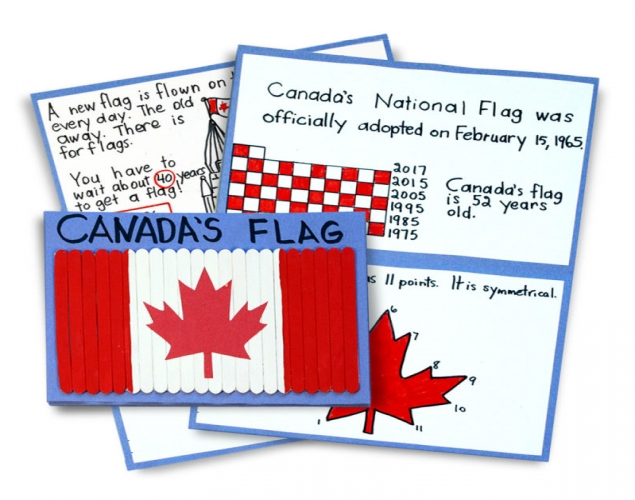Canada's Flag   Facts and Figures, Measurement