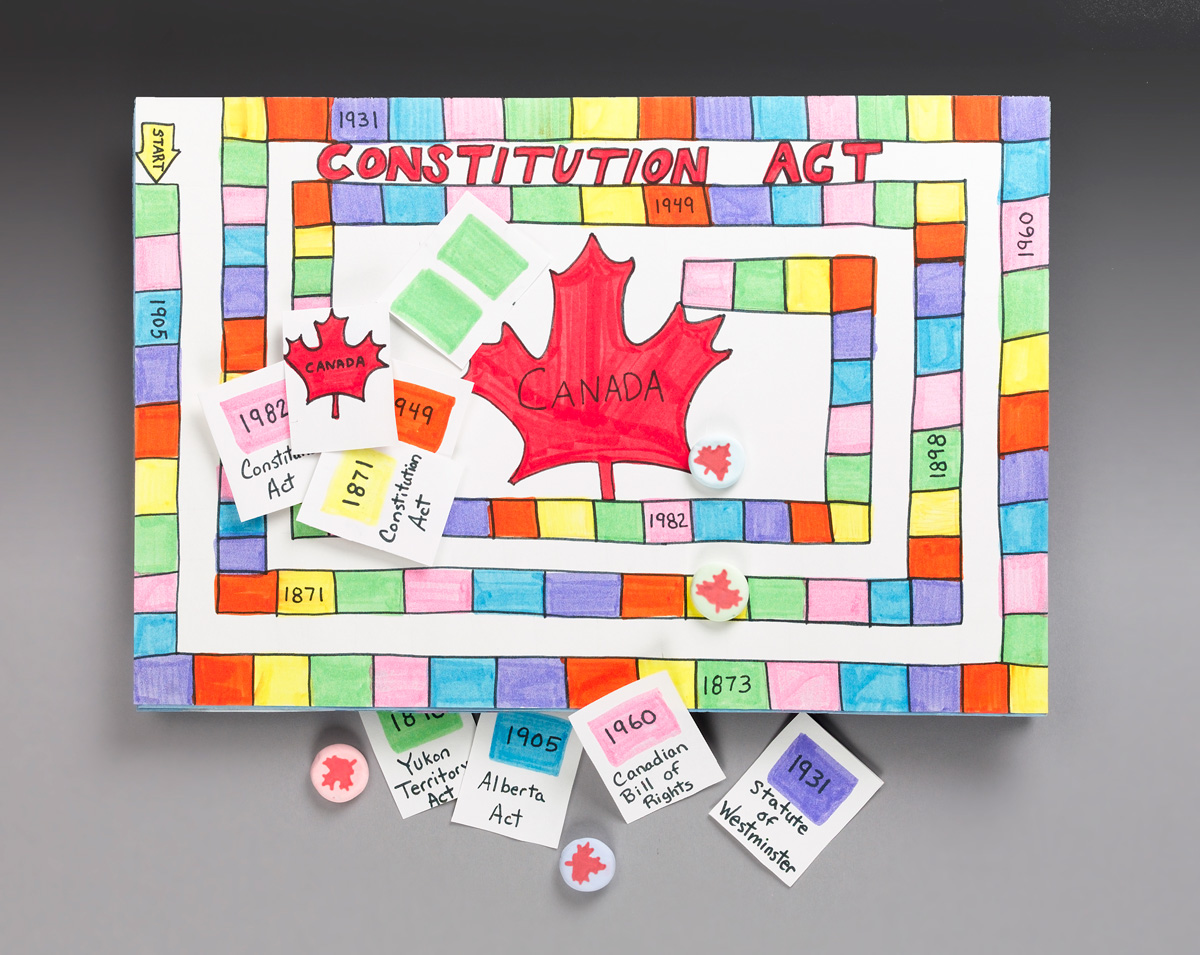Canada's Constitution Challenge