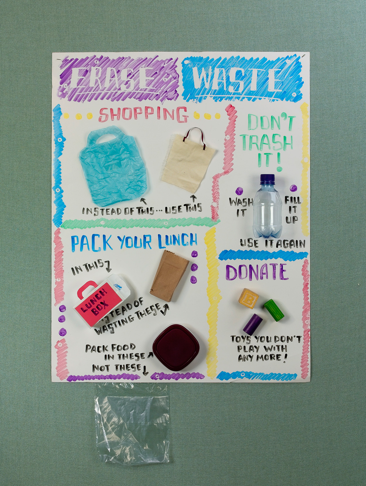 Erase Waste