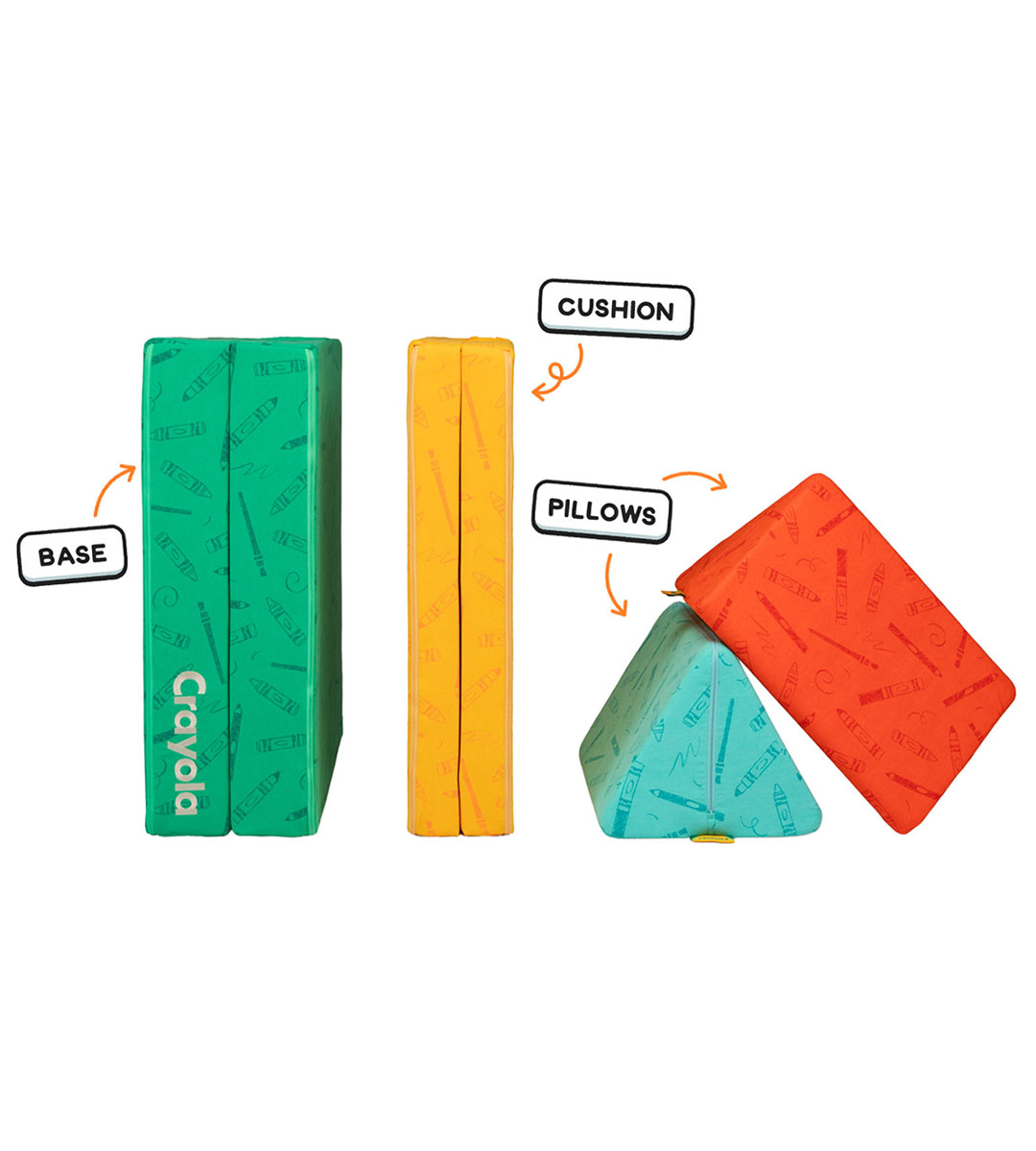 The Crayola Nugget®. components. Base, Cushion. Pillows.
