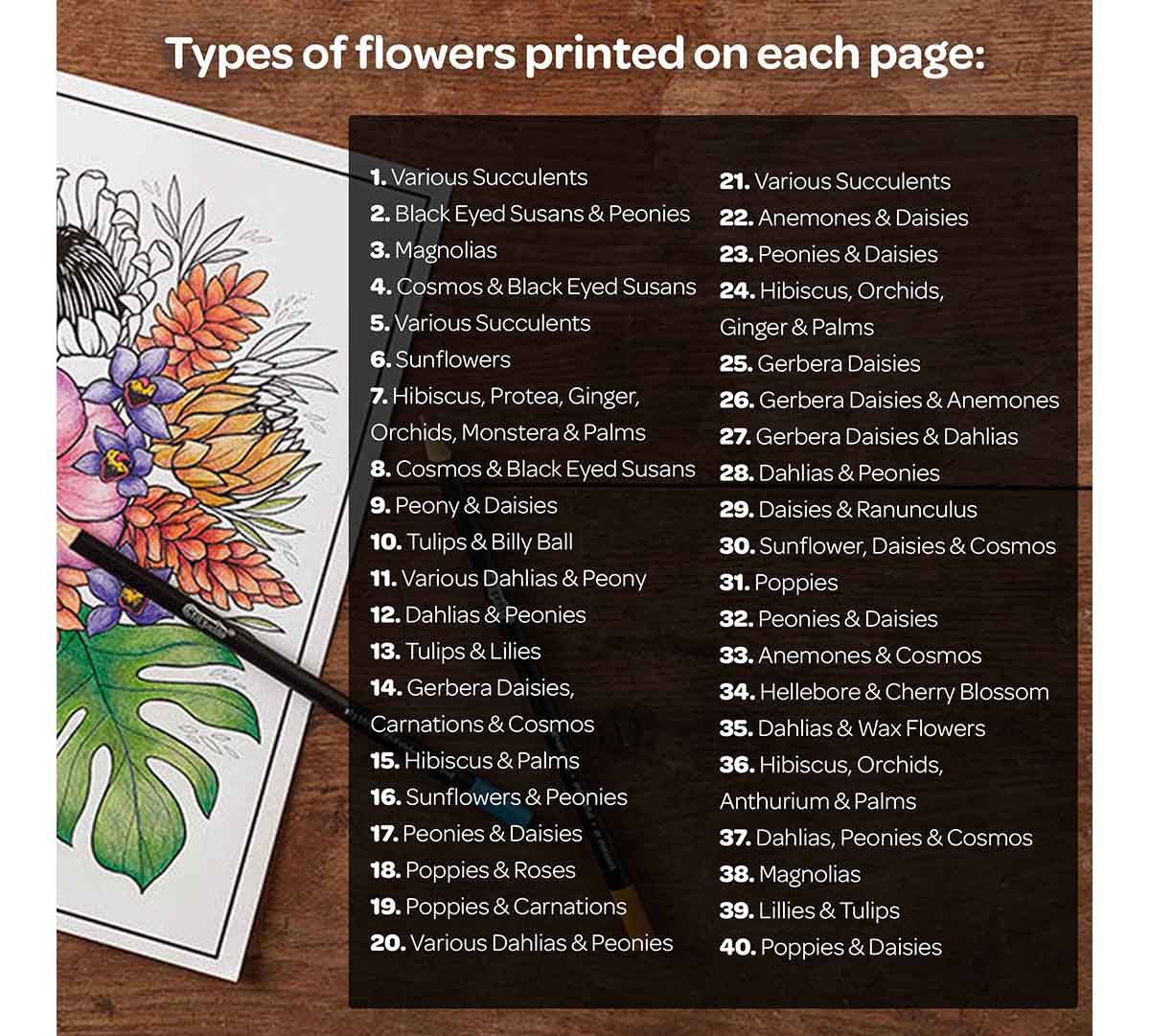 Types of Flowers included in Coloring Pages