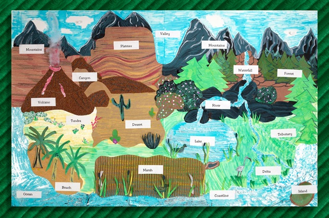 Across the Landscape lesson plan