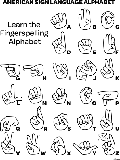 American sign language alphabet to learn the fingerspelling alphabet with signs for letters A to Z